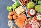 Продукты, содержащие белки растительные и животные: актуальный список